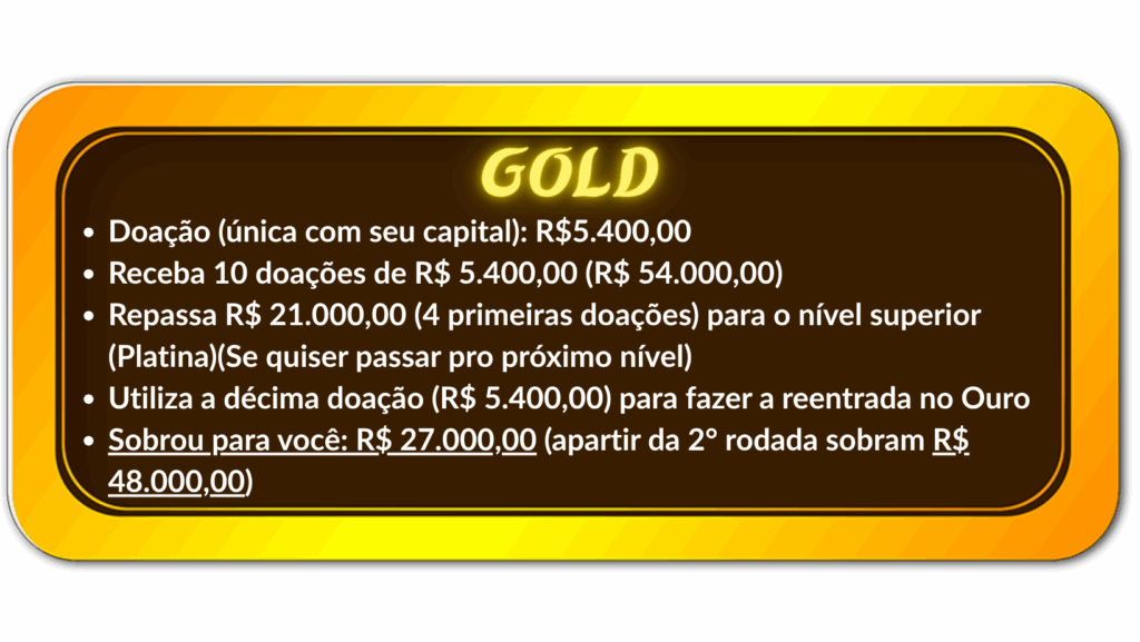 4family ouro